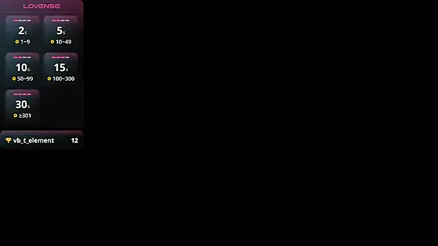 Snapshot of Lovensetest chatting on 01.21.25 Lovensetest online show from 01.21.25