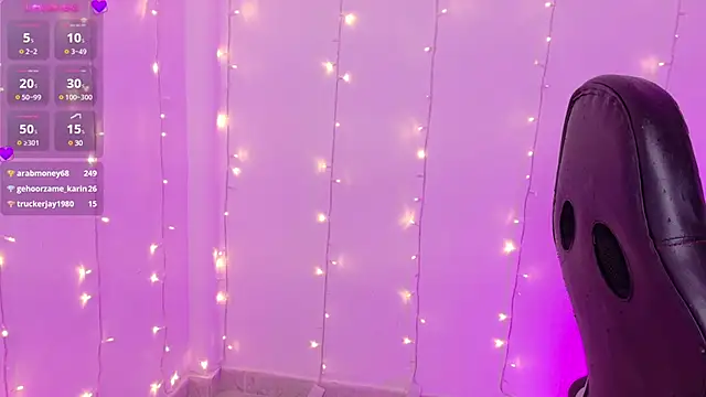 Snapshot of pandorabeker chatting on 02.25.25 pandorabeker online show from 02.25.25