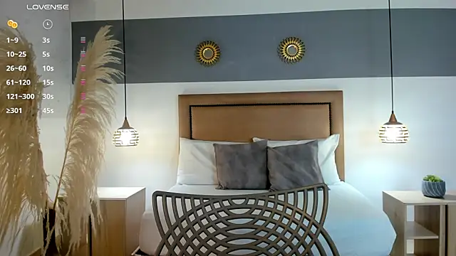 Snapshot of ally_muller_ chatting on 01.29.25 ally muller online show from 01.29.25