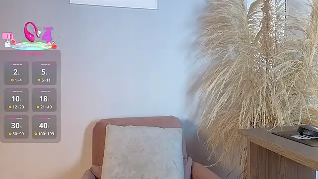 Snapshot of Elecktra_sweet chatting on 01.31.26 Elecktra sweet online show from 01.31.26