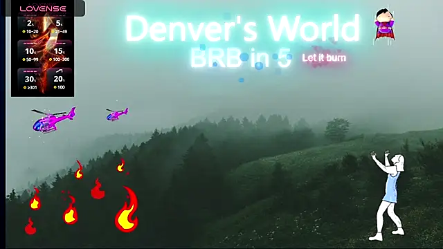 Snapshot of straightinyou chatting on 03.21.25 straightinyou online show from 03.21.25