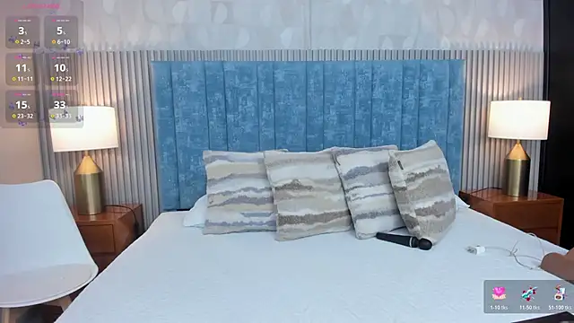 Ivi Akina online show from 03.05.26