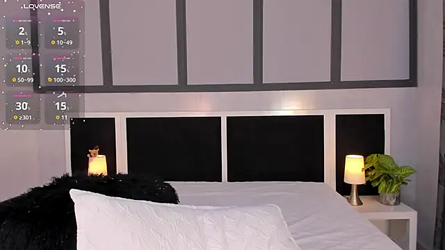 Antonellaa Gomez online show from 12.28.24