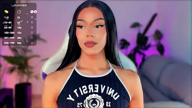 Snapshot of _Miss_Anna_ chatting on 03.05.25 Miss Anna online show from 03.05.25