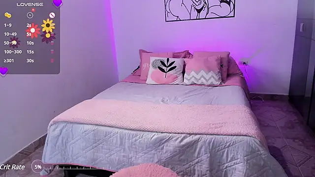 Tinylottie online show from 01.24.25