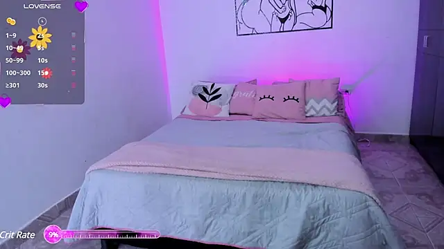 Tinylottie online show from 01.25.25