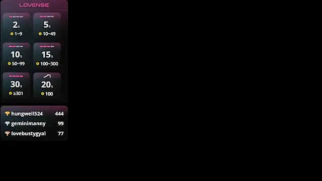 La indiia online show from 01.28.25