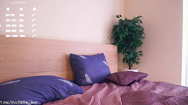 LindaFarmer online show from 03.08.25