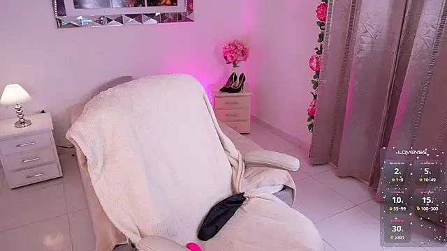 Alondrasparrow2 online show from 02.20.25