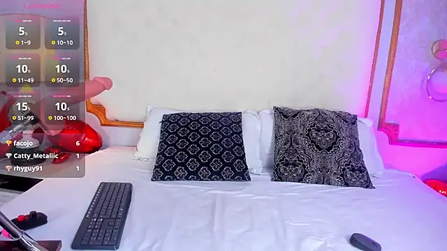 Snapshot of amy_nicolee chatting on 02.20.25 amy nicolee online show from 02.20.25