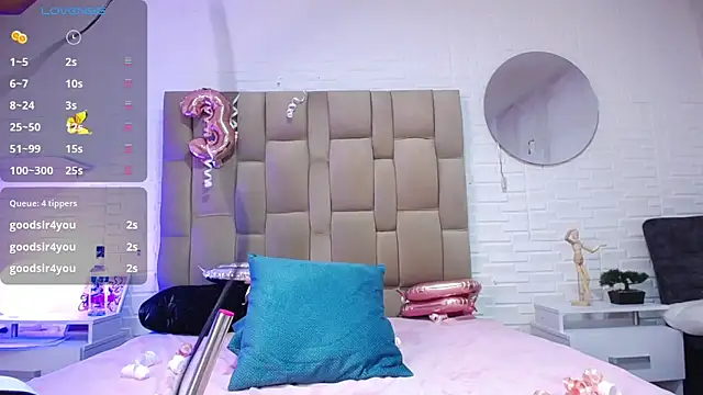 Kristin Ramirez online show from 02.22.25