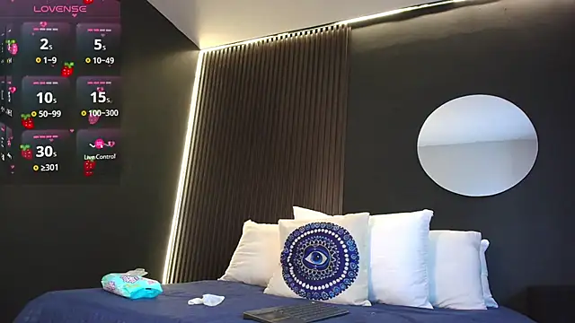 Snapshot of Aaron_Jassell1 chatting on 03.21.25 Aaron Jassell1 online show from 03.21.25