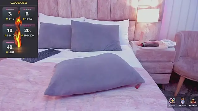 Snapshot of Cloesweet_1 chatting on 02.12.25 Cloesweet 1 online show from 02.12.25