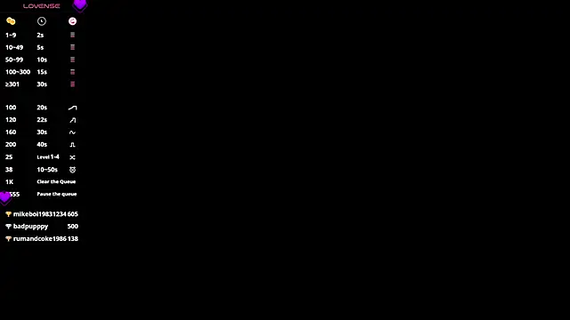 Snapshot of EAT_TWINKS chatting on 02.23.25 EAT TWINKS online show from 02.23.25