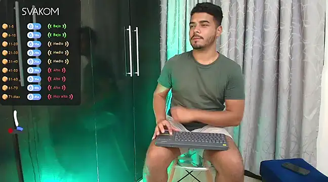 thiagowes online show from 12.05.24