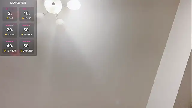 sweet5200 online show from 03.17.25