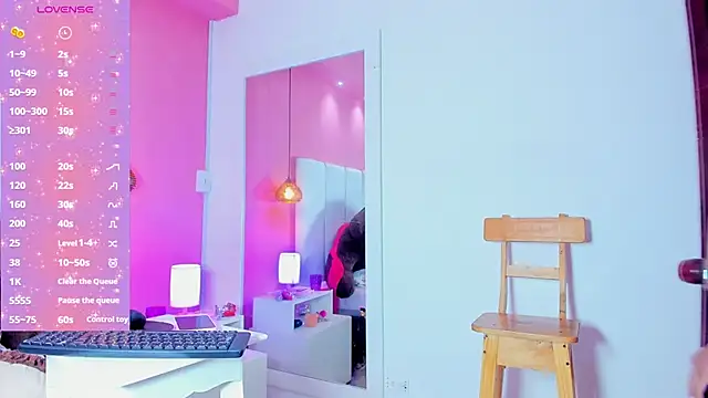 Snapshot of DanniiGrovers chatting on 02.19.25 DanniiGrovers online show from 02.19.25