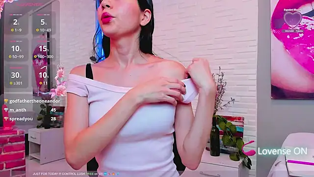 sweetieandjuicyy online show from 01.31.25