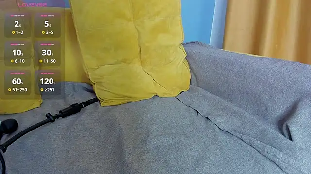 Snapshot of Little_Chips chatting on 01.16.25 Little Chips online show from 01.16.25