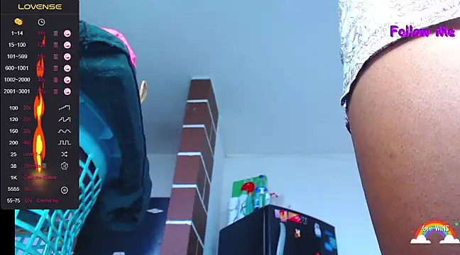 Ts veryhot online show from 02.15.25