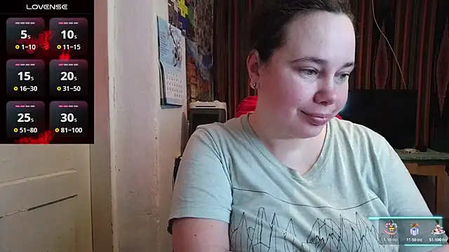 Snapshot of Cora_Maro chatting on 04.21.26 Cora Maro online show from 04.21.26
