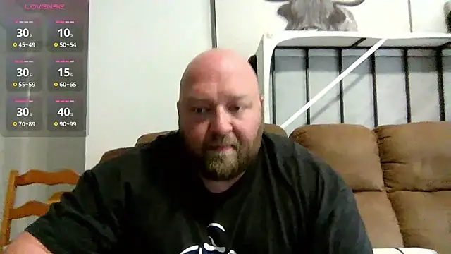 Snapshot of Strong_Bear89 chatting on 02.25.25 Strong Bear89 online show from 02.25.25