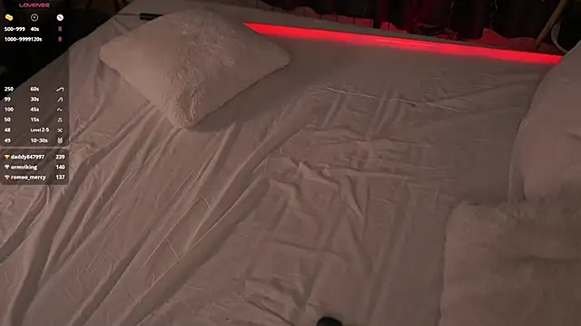 LolaStifler online show from 01.31.25