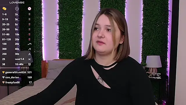 Snapshot of Alice_Walters chatting on 02.25.25 Alice Walters online show from 02.25.25