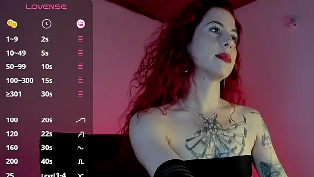 Snapshot of Borbala_Iggy chatting on 01.13.25 Borbala Iggy online show from 01.13.25