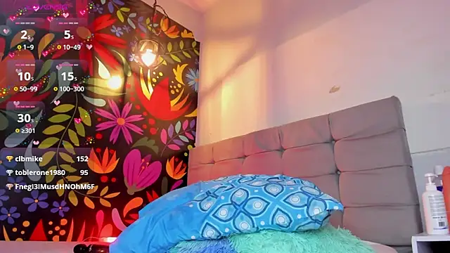 Snapshot of Sweet_hot_mia chatting on 02.15.25 Sweet hot mia online show from 02.15.25