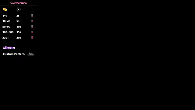 CurlyAnt0 online show from 03.16.25