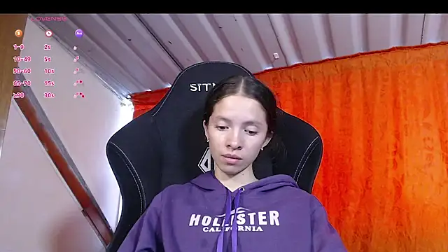 sweetdam12 online show from 03.22.25