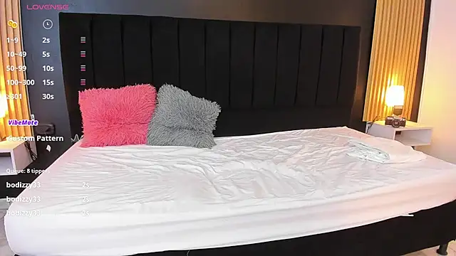 sweetsofia18 online show from 02.18.25