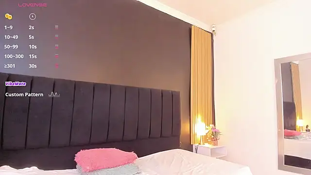 sweetsofia18 online show from 09.21.25