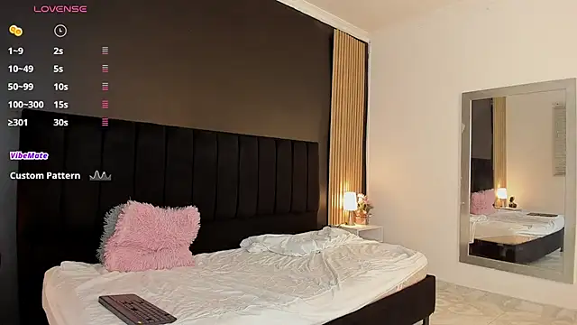 sweetsofia18 online show from 06.05.26