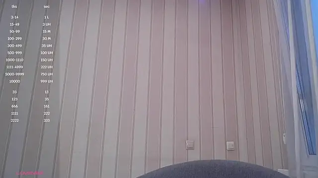 avelyssa online show from 02.03.25