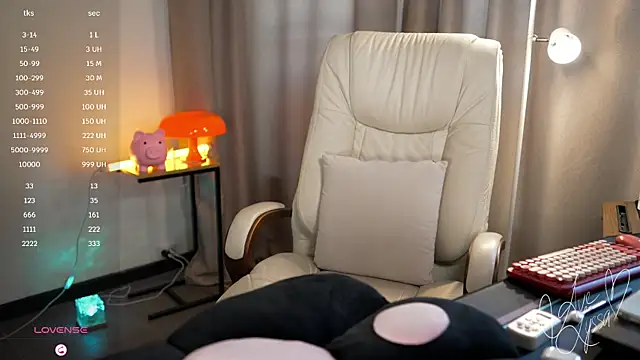 avelyssa online show from 07.20.26
