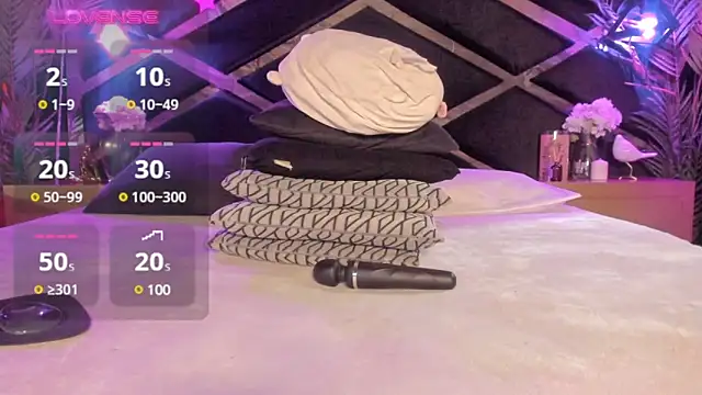 Snapshot of SophiaSmiiths_ chatting on 03.02.25 SophiaSmiiths online show from 03.02.25