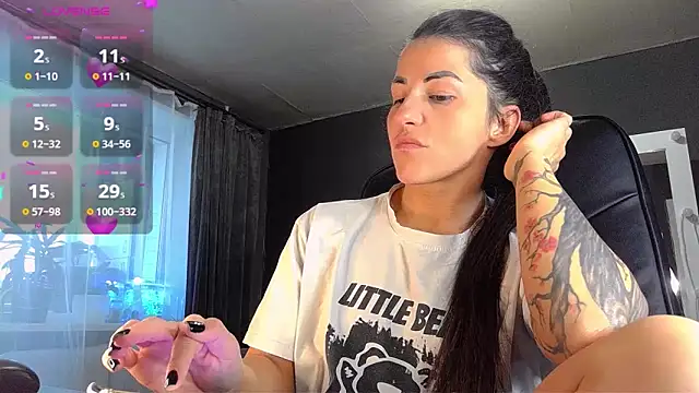 Aria Dl online show from 01.29.25