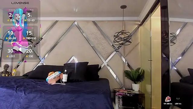 Pandora Rey2 online show from 01.07.26