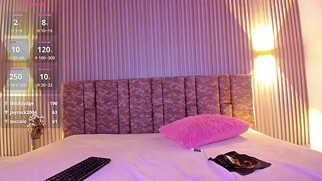 tiffany johnson11 online show from 01.27.25