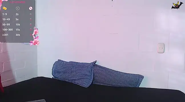 sofi bronw online show from 02.02.25