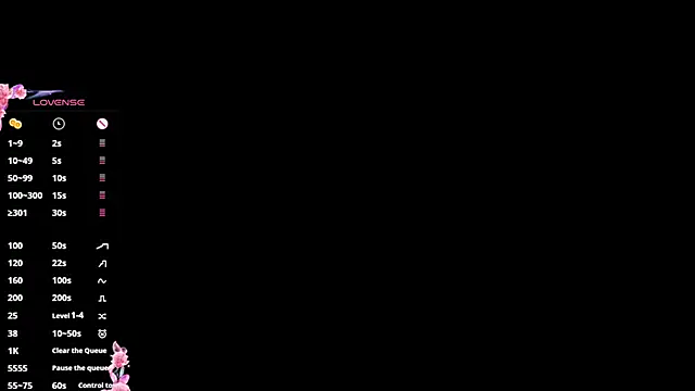 Snapshot of SexxyDreams1 chatting on 01.28.25 SexxyDreams1 online show from 01.28.25