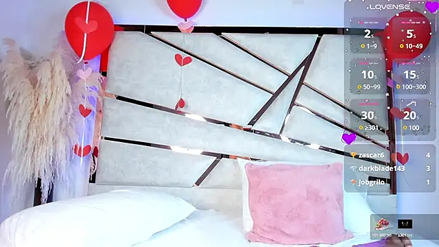 Snapshot of ssofijohnsonx chatting on 02.28.25 ssofijohnsonx online show from 02.28.25