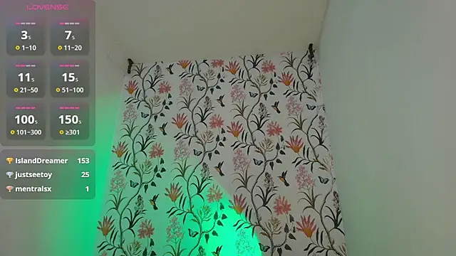 sophi lii online show from 01.24.25