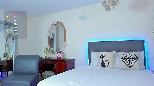 Molly h0t online show from 03.18.25