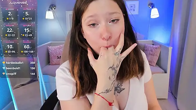 Snapshot of Sofi_Spark chatting on 09.20.25 Sofi Spark online show from 09.20.25