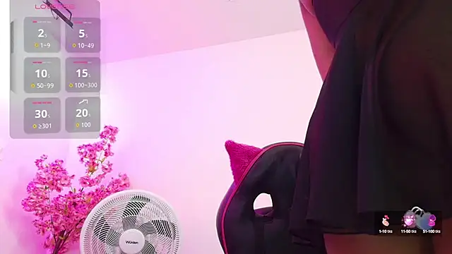 Snapshot of Sweett_m00n chatting on 09.28.25 Sweett m00n online show from 09.28.25