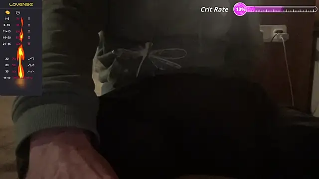 persix3x online show from 01.18.26