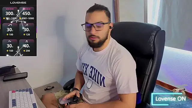 Ernesto-Rodriguez82 online show from 09.14.25